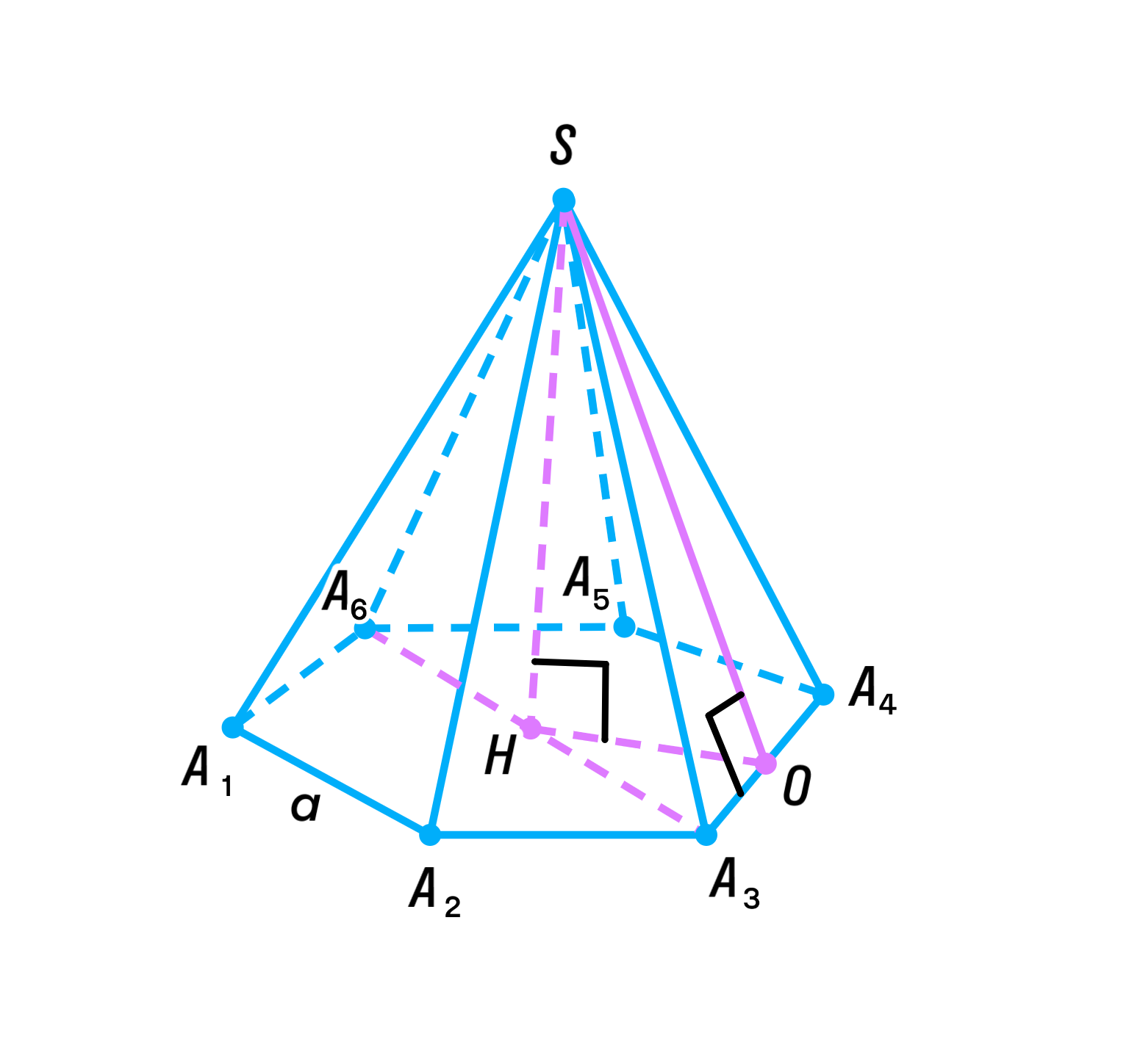 Сторона основания правильной шестиугольной 16. Диметрия шестиугольной пирамиды. Десятиугольная пирамида. Шестигранная пирамида чертеж. Аксонометрия шестиугольной пирамиды.