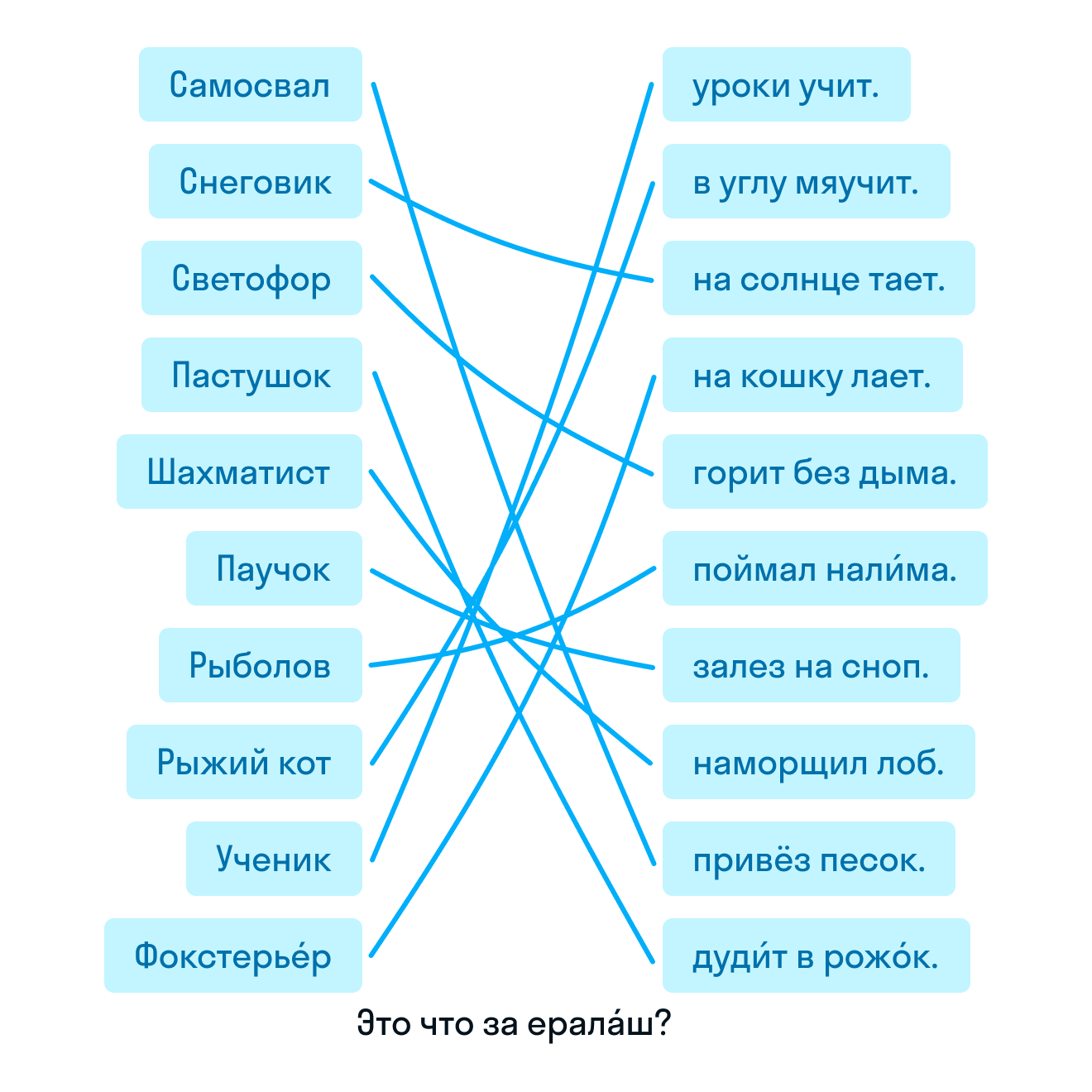 ГДЗ номер 89 /2 с.41 по русскому языку 2 класса Канакина Рабочая тетрадь  (часть 2) — Skysmart Решения