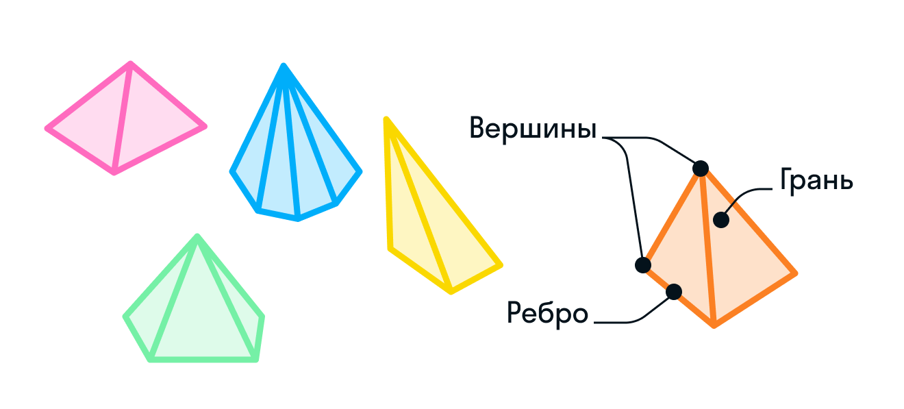 ГДЗ номер 1 с.115 по математике 2 класса Дорофеев Учебник (часть 1) —  Skysmart Решения