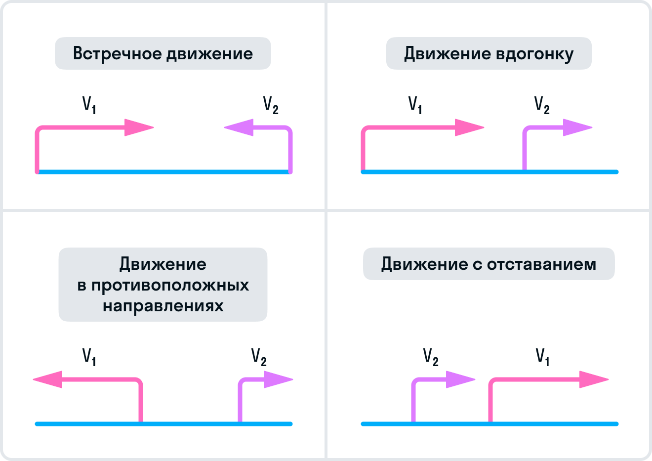 ГДЗ номер 4 с.116 по математике 4 класса Петерсон Учебник (часть 2) —  Skysmart Решения