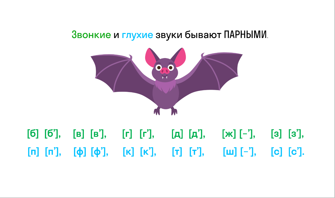 ГДЗ номер 1* с.32 по русскому языку 1 класса Чуракова Учебник — Skysmart  Решения