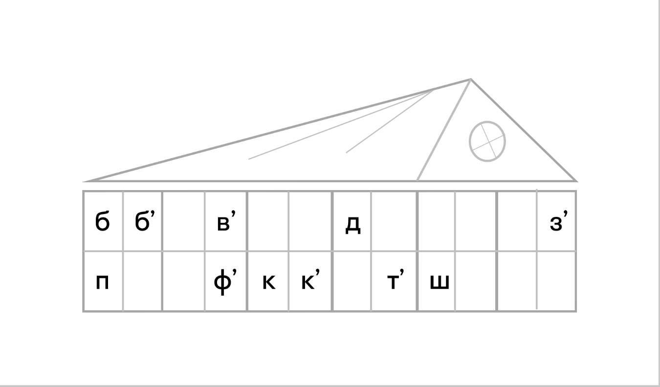 ГДЗ номер 5 с.22 по русскому языку 1 класса Гольфман Рабочая тетрадь —  Skysmart Решения