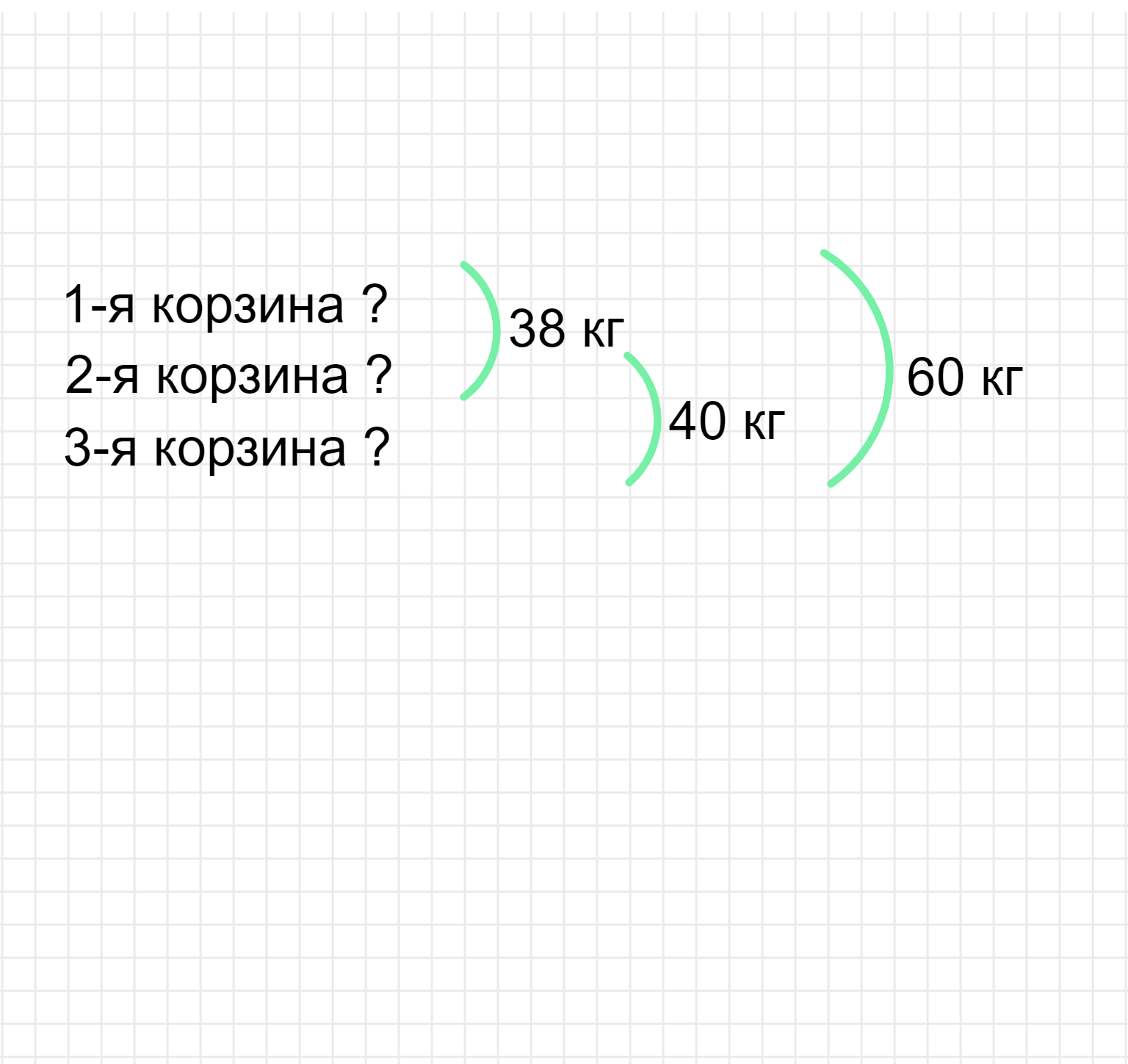 ГДЗ номер 20 с.22 по математике 4 класса Моро Учебник (часть 2) — Skysmart  Решения