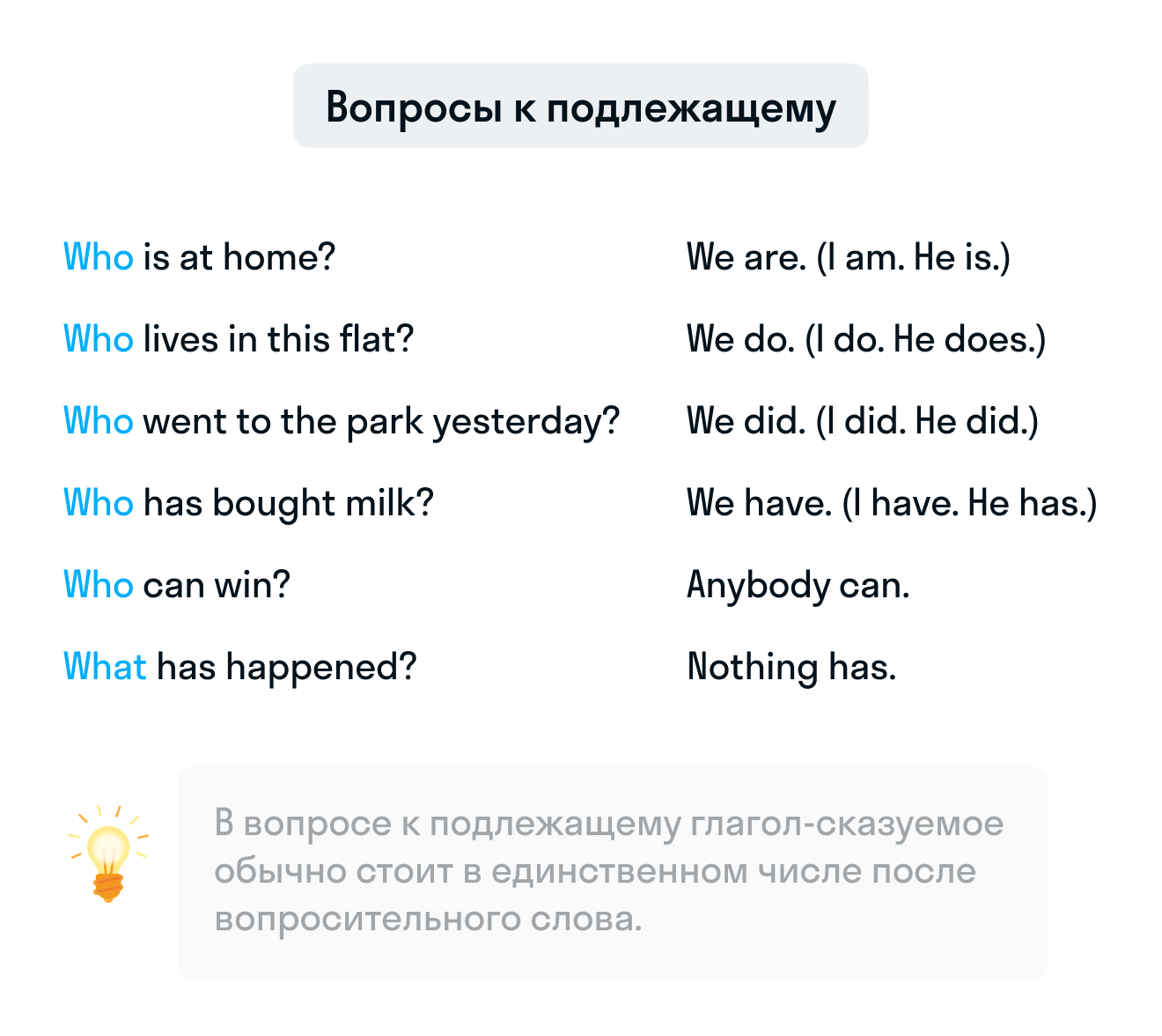 ГДЗ номер 12 с.25 по английскому языку 3 класса Вербицкая Учебник (часть 1)  — Skysmart Решения