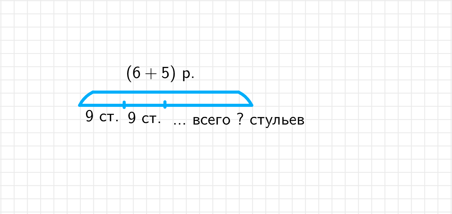 ГДЗ номер 9 /б с.29 по математике 2 класса Петерсон Учебник (часть 3) —  Skysmart Решения