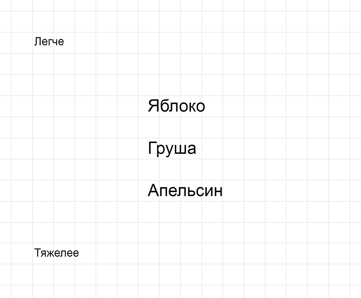 ГДЗ номер 13 с.27 по математике 2 класса Петерсон Учебник (часть 3) —  Skysmart Решения