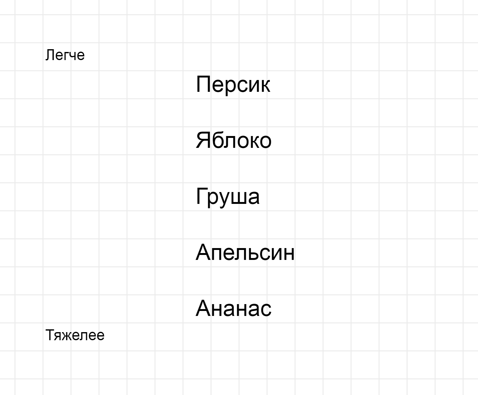 ГДЗ номер 13 с.27 по математике 2 класса Петерсон Учебник (часть 3) —  Skysmart Решения