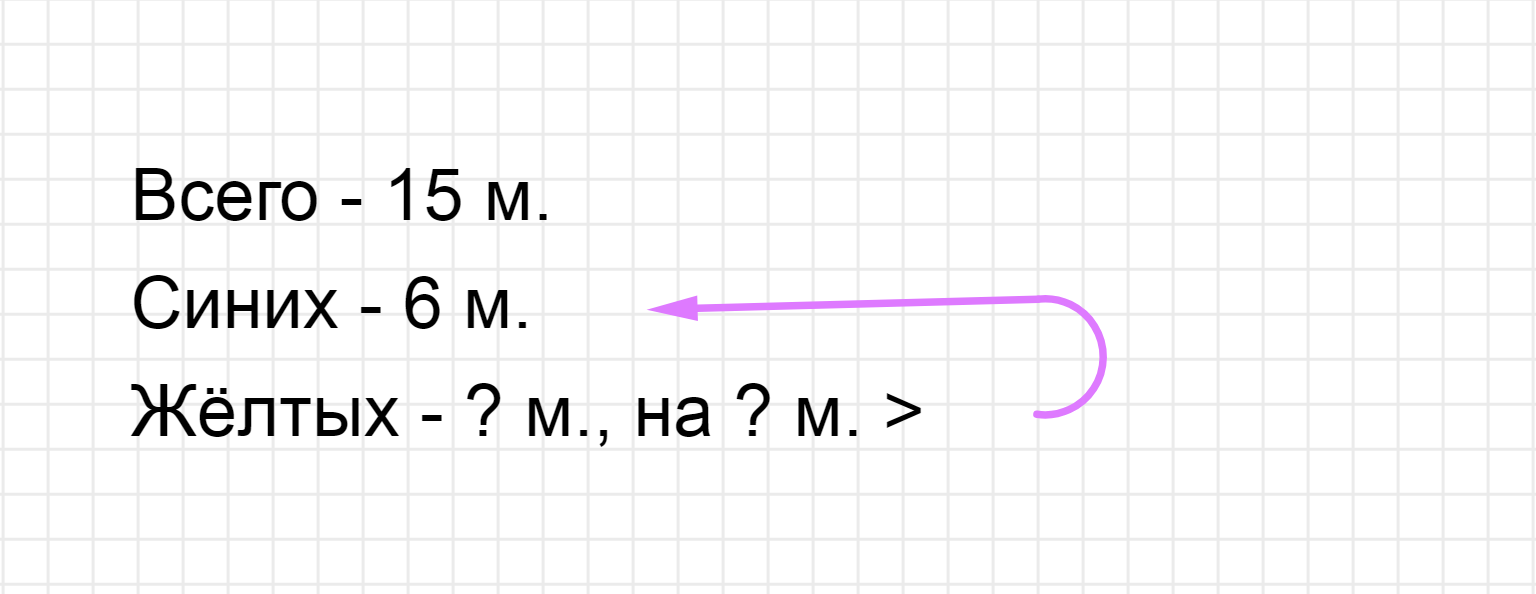 ГДЗ номер 44 с.69 по математике 2 класса Моро Учебник (часть 2) — Skysmart  Решения