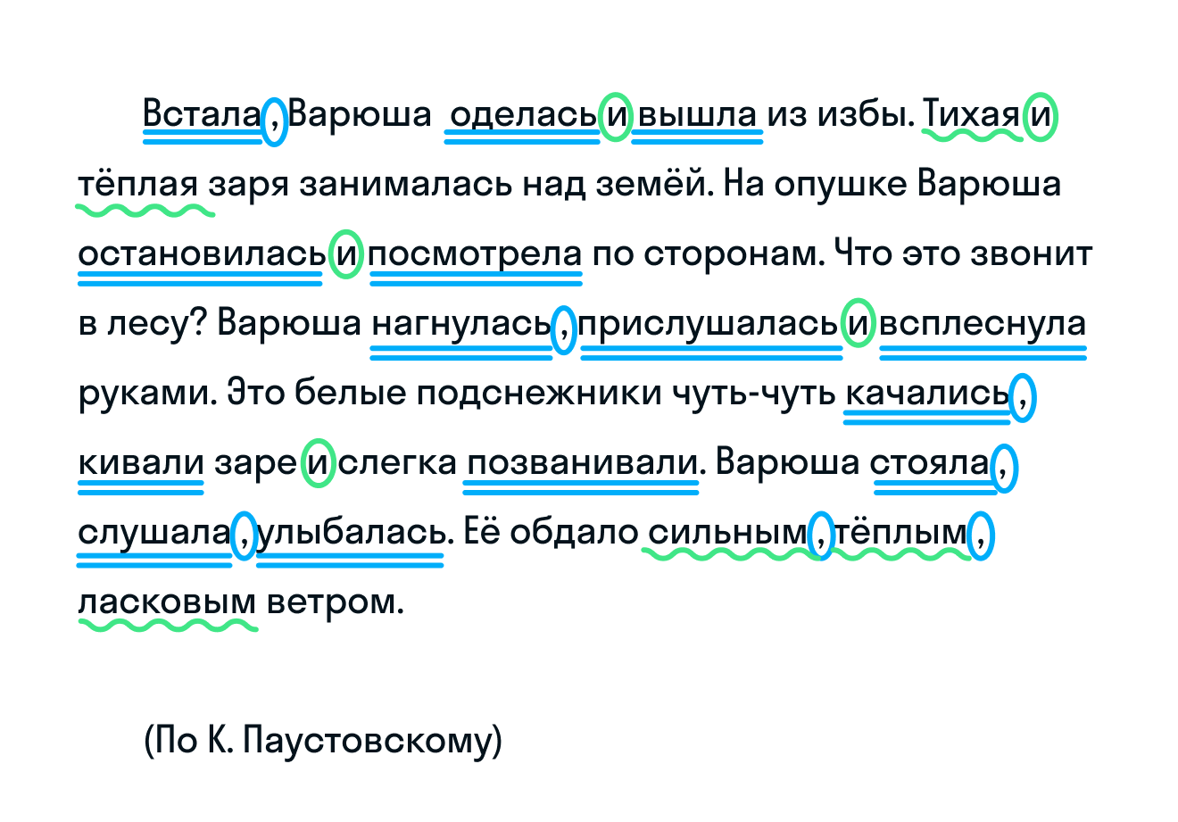 ГДЗ номер 27 /1 с.43 по русскому языку 4 класса Каленчук Учебник (часть 1)  — Skysmart Решения