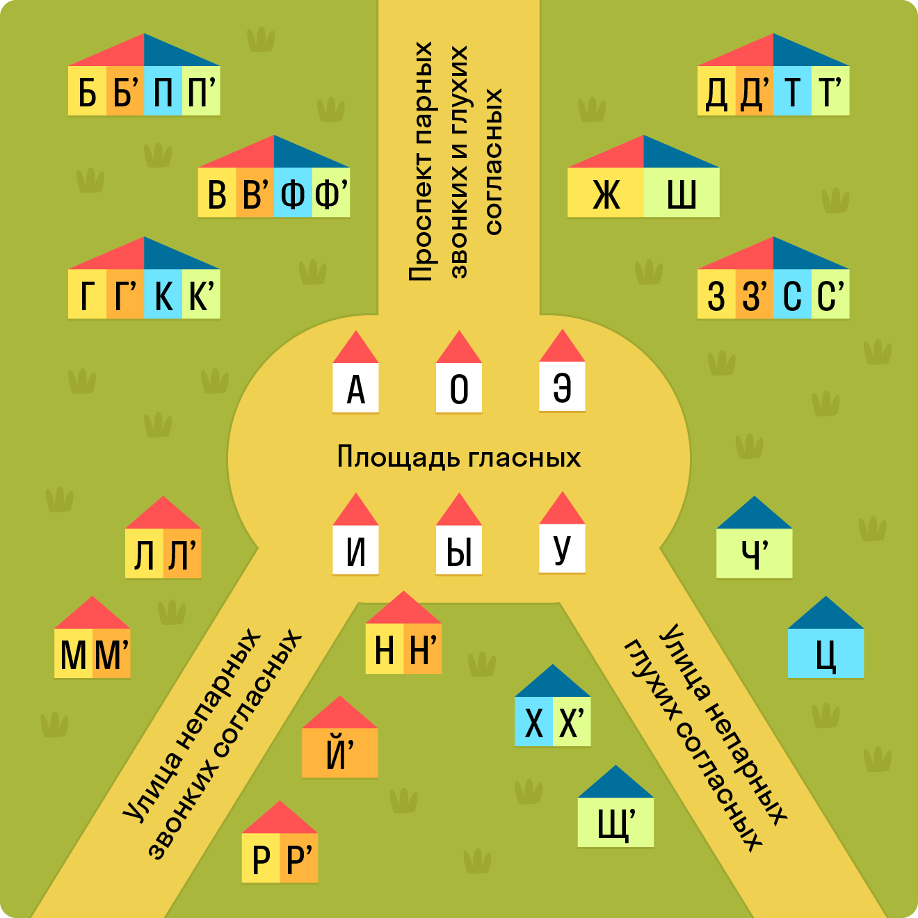 ГДЗ номер 45 /1 с.37 по русскому языку 2 класса Климанова Учебник (часть 1)  — Skysmart Решения