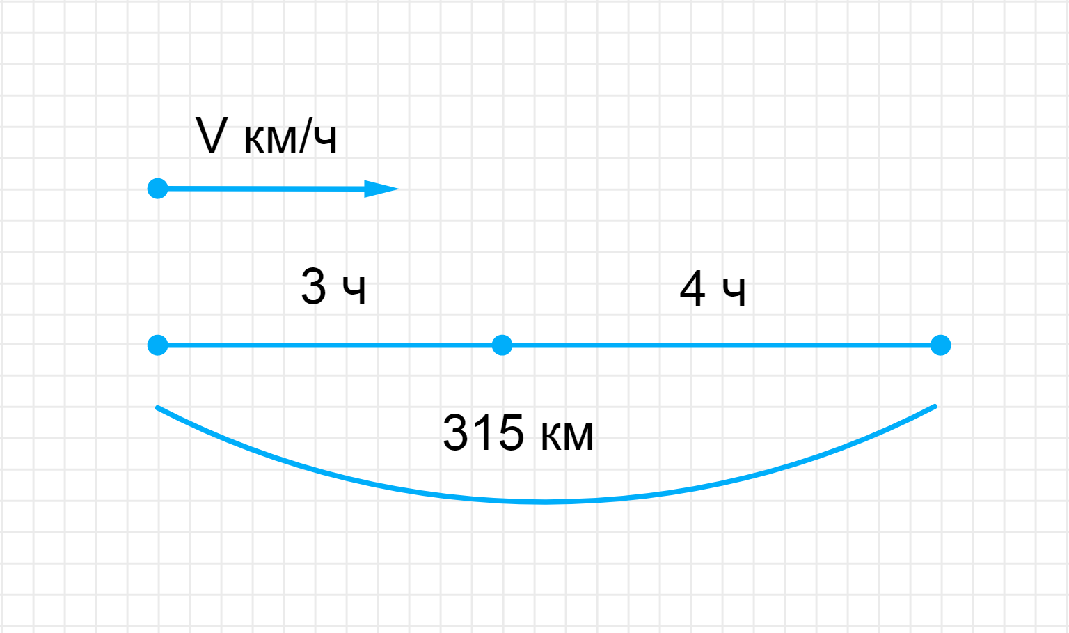 ГДЗ номер 13 с.21 по математике 4 класса Моро Учебник (часть 2) — Skysmart  Решения