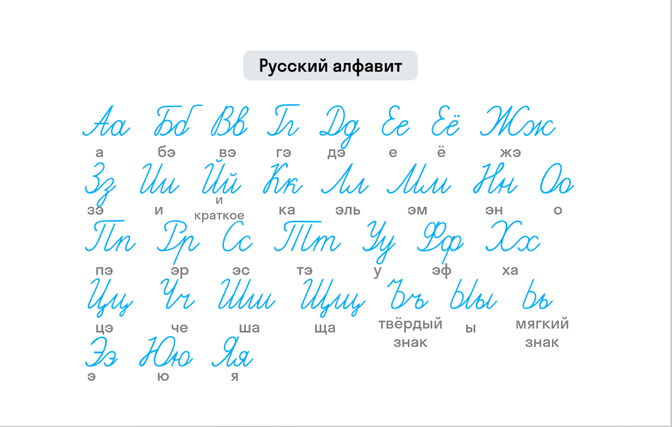 ГДЗ номер 4 с.88 по русскому языку 2 класса Канакина Учебник (часть 1) —  Skysmart Решения