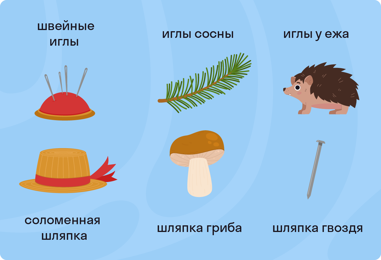 ГДЗ номер 58 /2 с.47 по русскому языку 2 класса Канакина Учебник (часть 1)  — Skysmart Решения