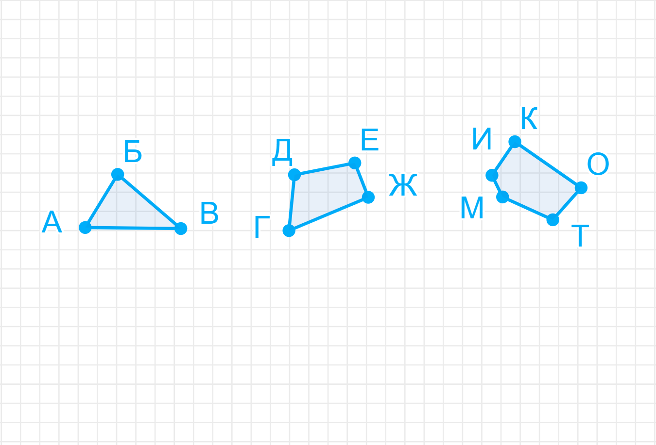 ГДЗ номер 1 с.65 по математике 2 класса Дорофеев Учебник (часть 2) —  Skysmart Решения