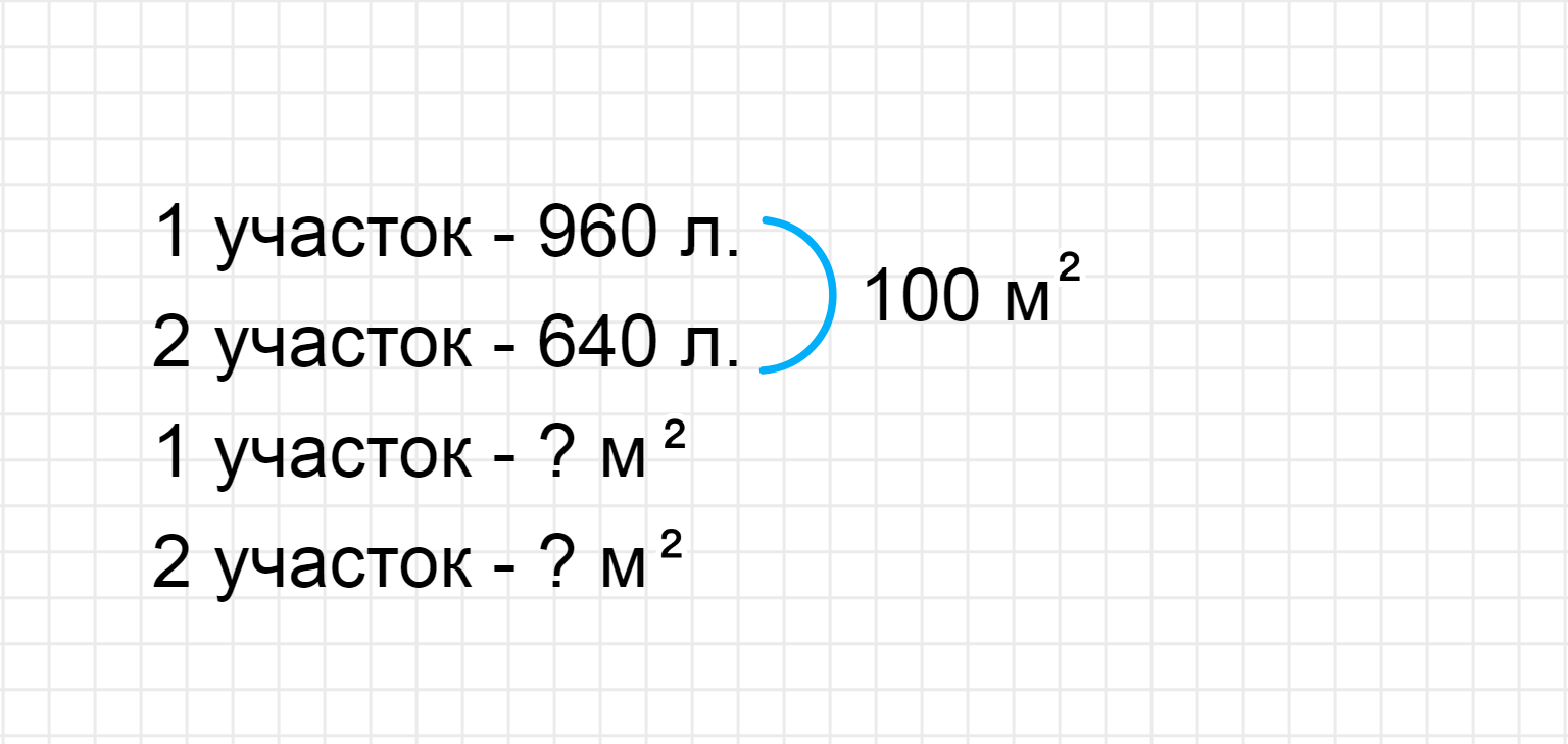 ГДЗ номер 16 /1 с.70 по математике 4 класса Моро Учебник (часть 2) —  Skysmart Решения