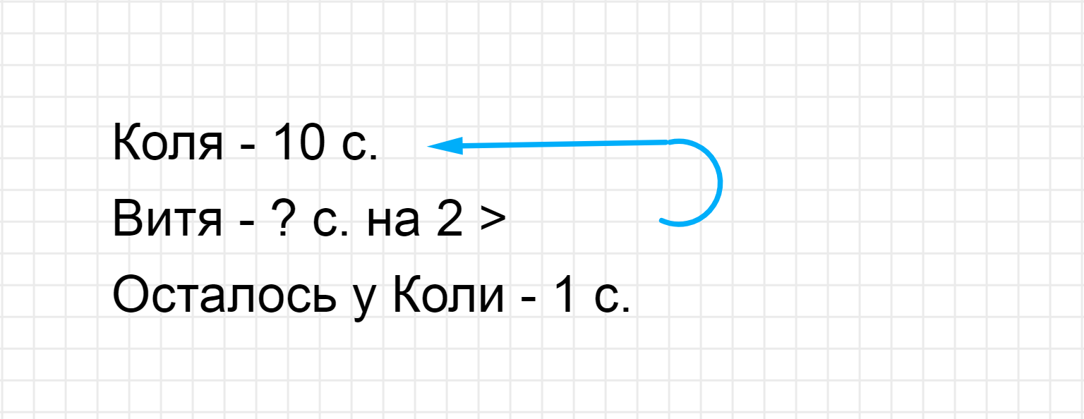 ГДЗ номер Игра в слова /2 с.87 по математике 1 класса Моро Учебник (часть 2)  — Skysmart Решения