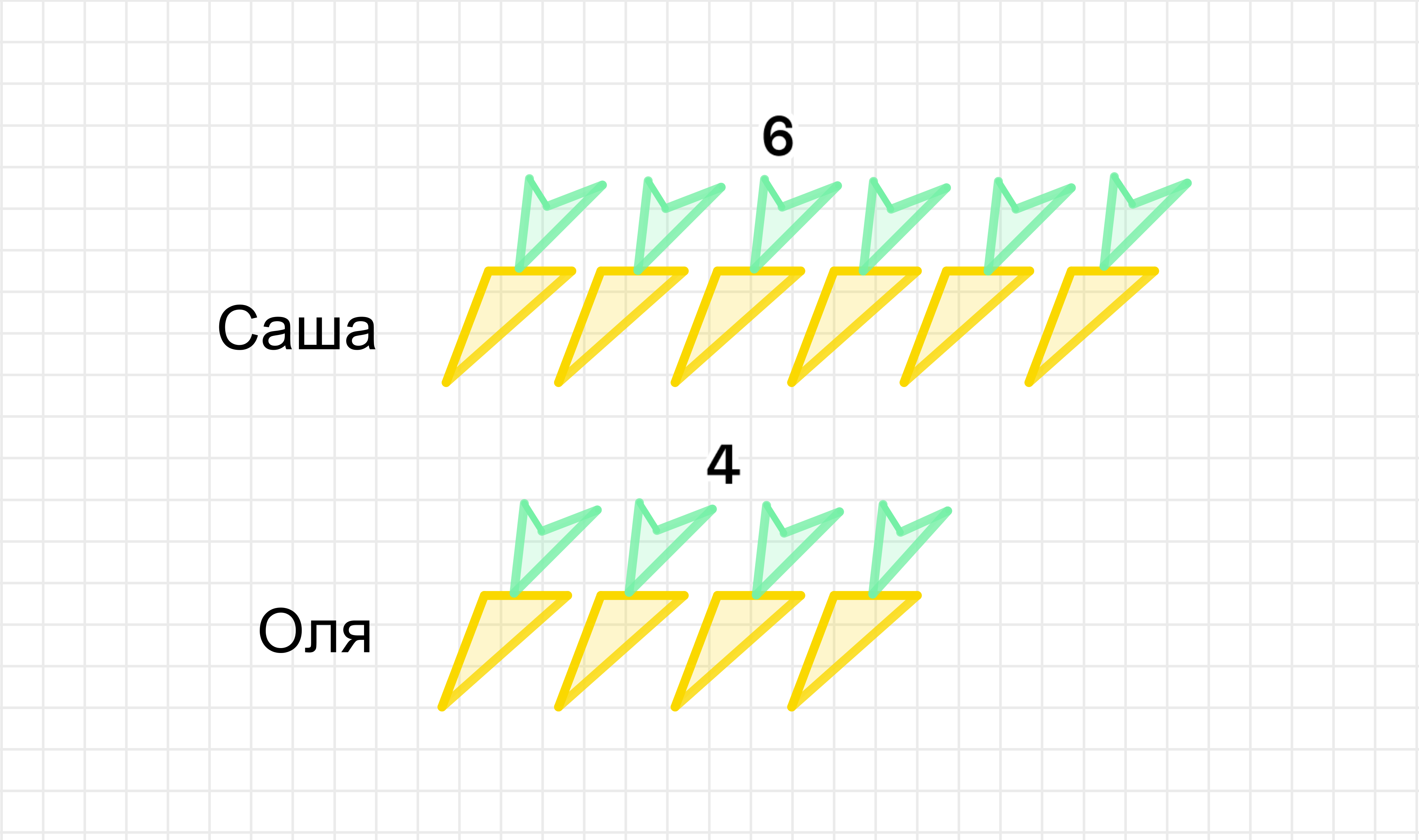 ГДЗ номер 3 /2 с.82 по математике 1 класса Моро Учебник (часть 2) —  Skysmart Решения