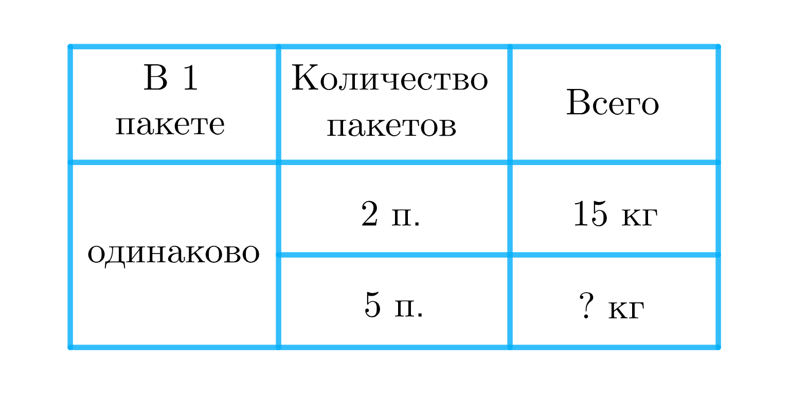 ГДЗ номер 4 с.83 по математике 3 класса Моро Учебник (часть 2) — Skysmart  Решения