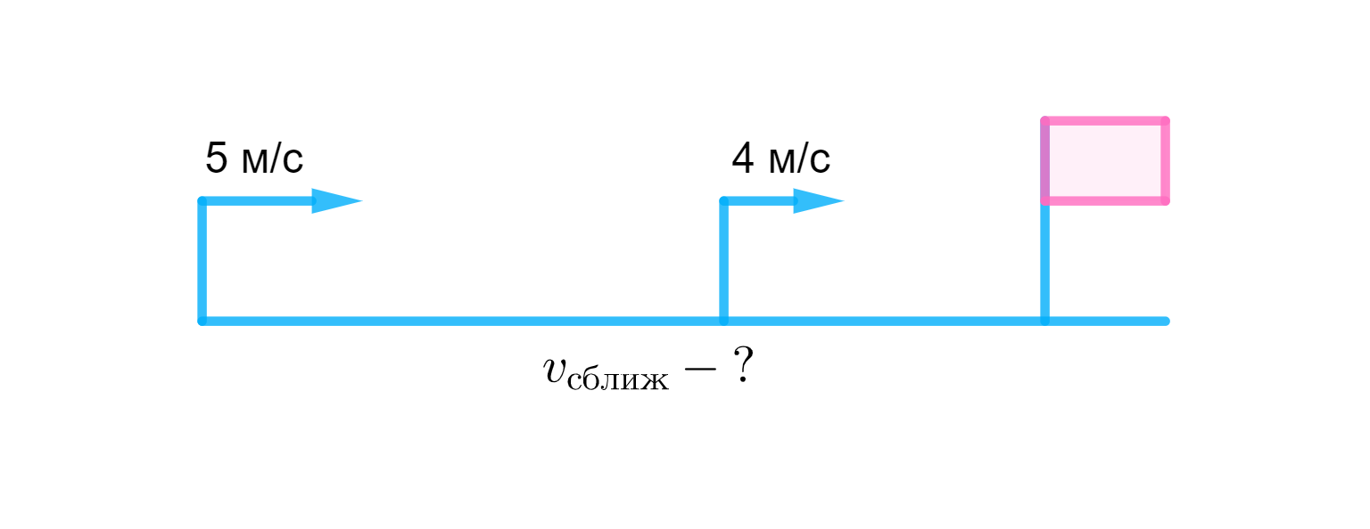 ГДЗ номер 4 с.79 по математике 4 класса Петерсон Учебник (часть 2) —  Skysmart Решения