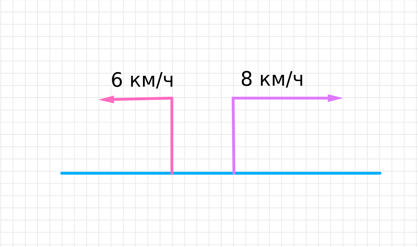 ГДЗ номер 8 /б с.82 по математике 4 класса Петерсон Учебник (часть 2) —  Skysmart Решения