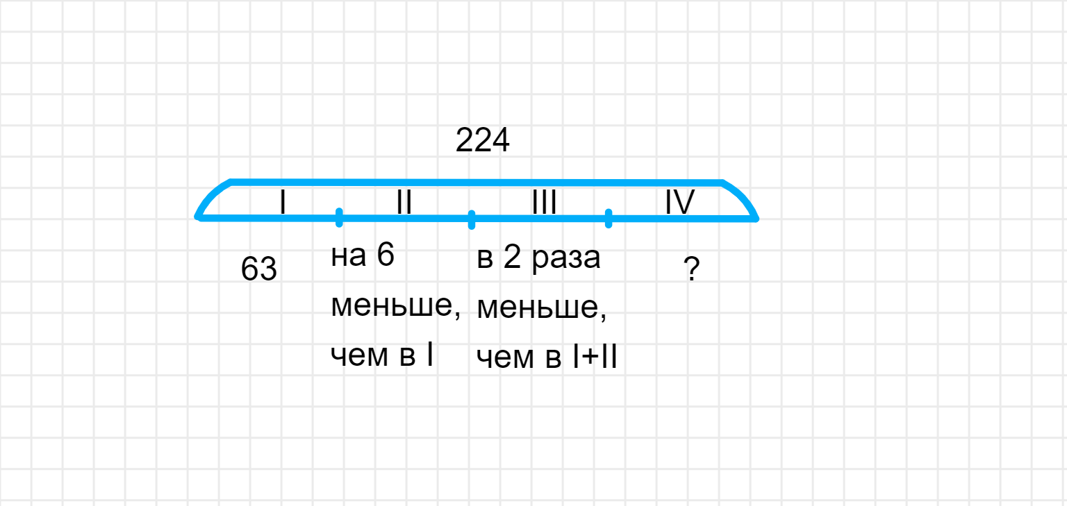 ГДЗ номер 71 с.105 по математике 2 класса Петерсон Учебник (часть 3) —  Skysmart Решения