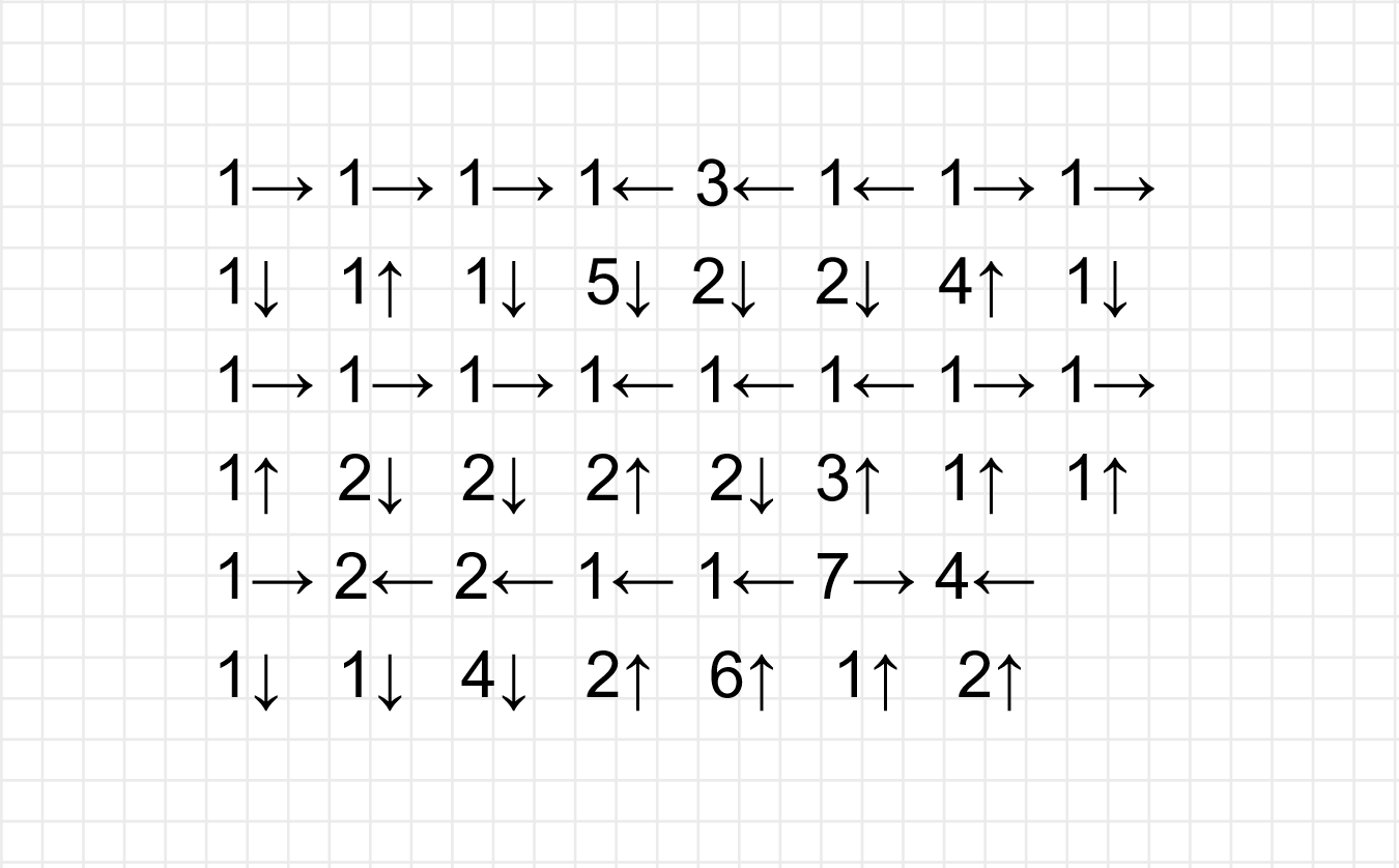 ГДЗ номер 15 с.68 по математике 3 класса Петерсон Учебник (часть 2) —  Skysmart Решения