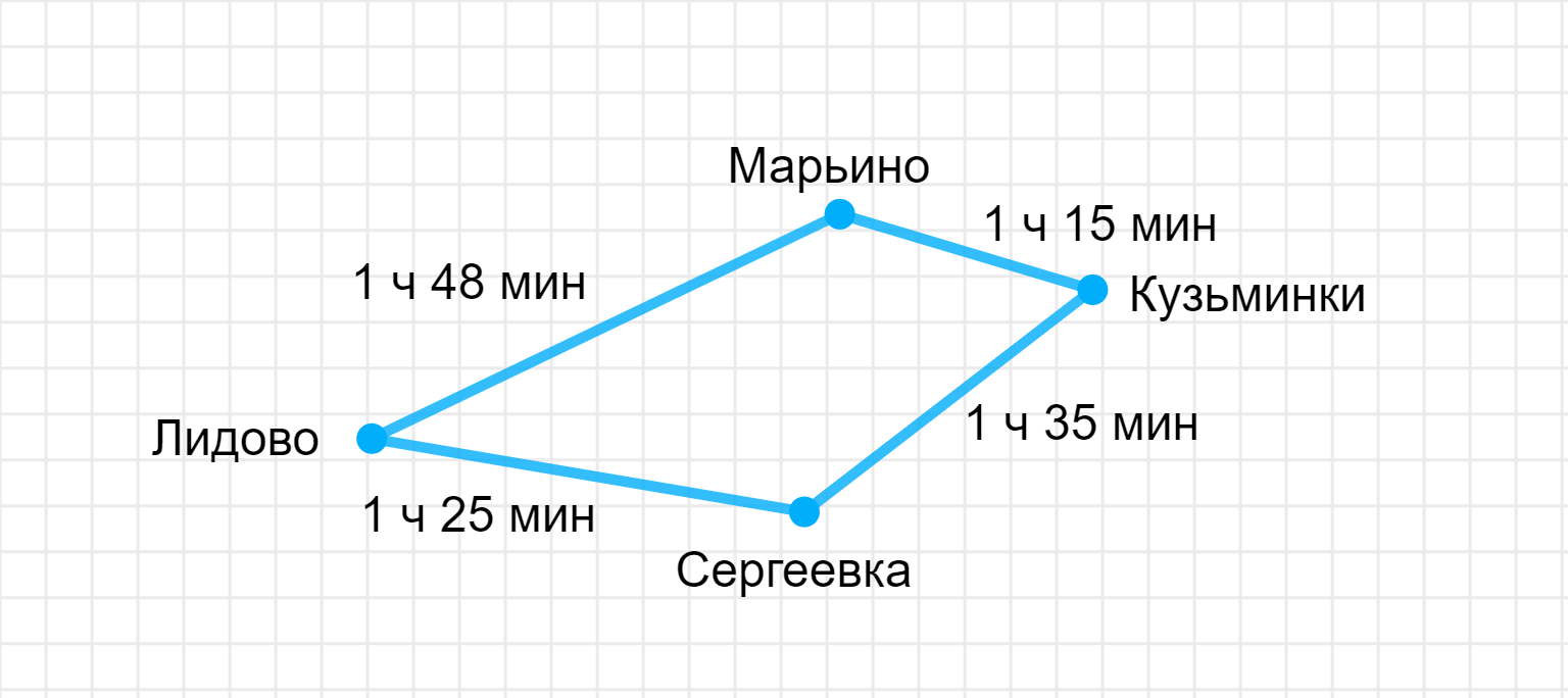 ГДЗ номер 7 с.85 по математике 3 класса Петерсон Учебник (часть 2) —  Skysmart Решения