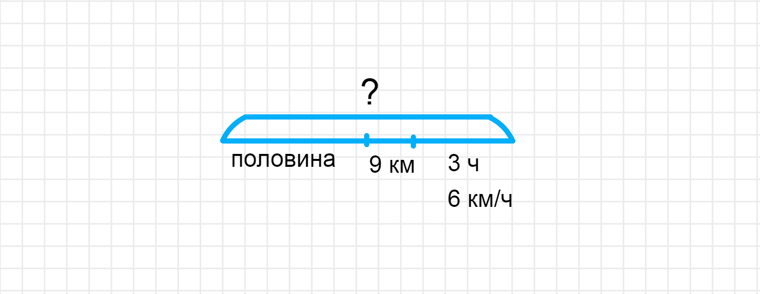 ГДЗ номер 293 с.74 по математике 4 класса Моро Учебник (часть 2) — Skysmart  Решения