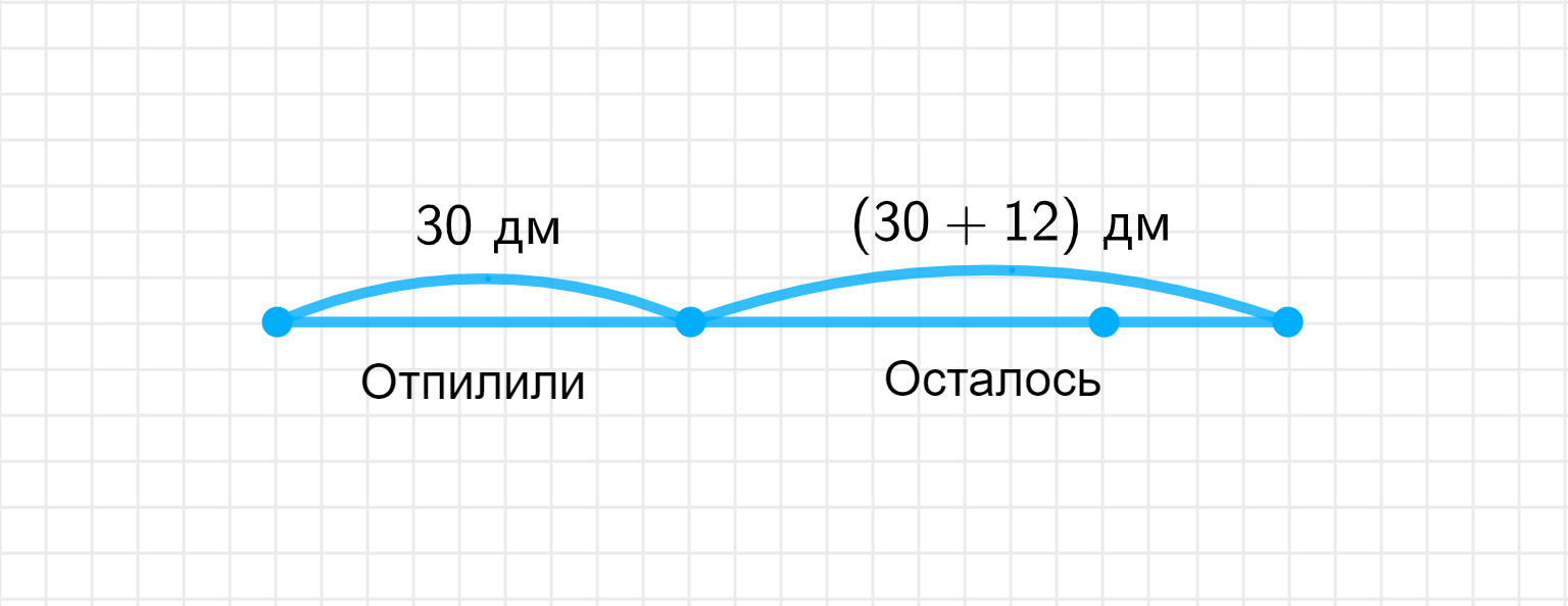 30 дм 5