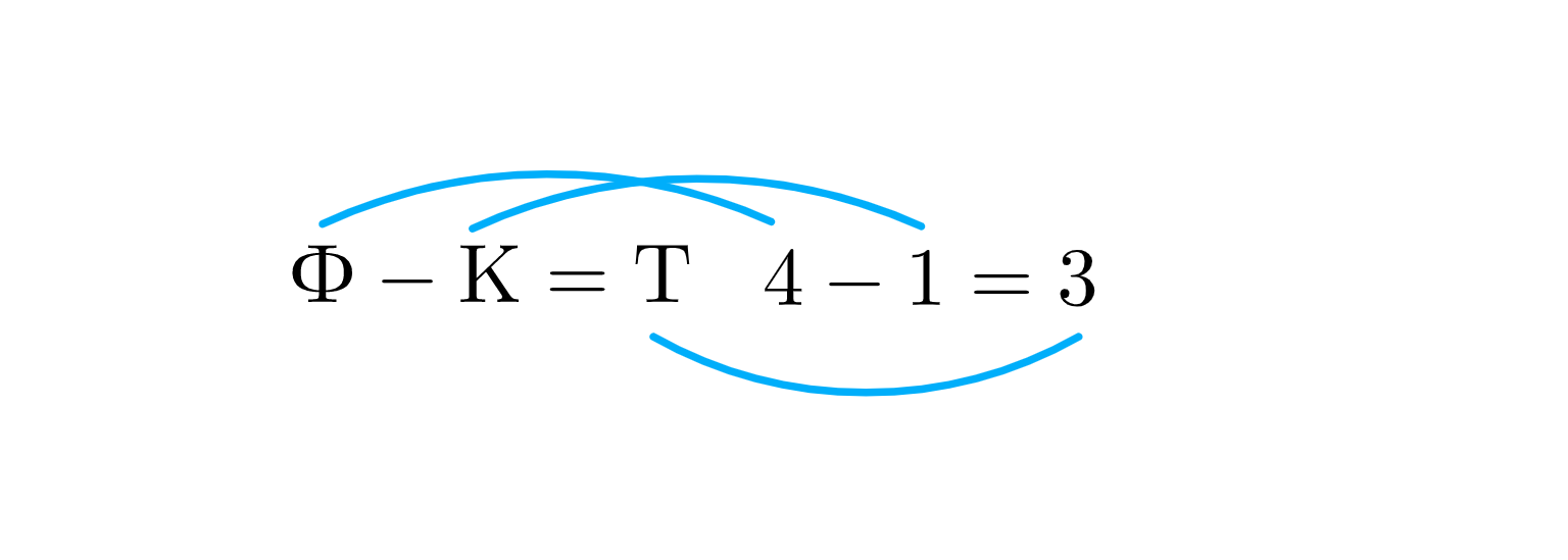 ГДЗ номер 2 с.35 по математике 1 класса Петерсон Учебник (часть 1) —  Skysmart Решения