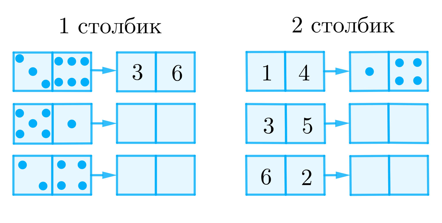 ГДЗ номер 5 с.57 по математике 1 класса Петерсон Рабочая тетрадь (часть 1)  — Skysmart Решения