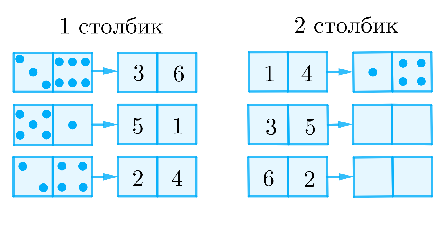 ГДЗ номер 5 с.57 по математике 1 класса Петерсон Рабочая тетрадь (часть 1)  — Skysmart Решения