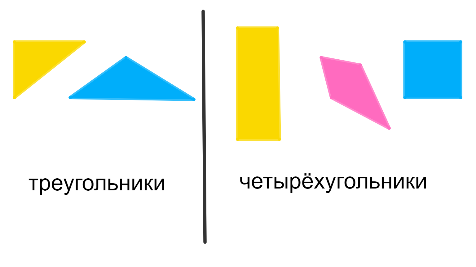 ГДЗ номер 1 с.50 по математике 1 класса Моро Учебник (часть 1) — Skysmart  Решения