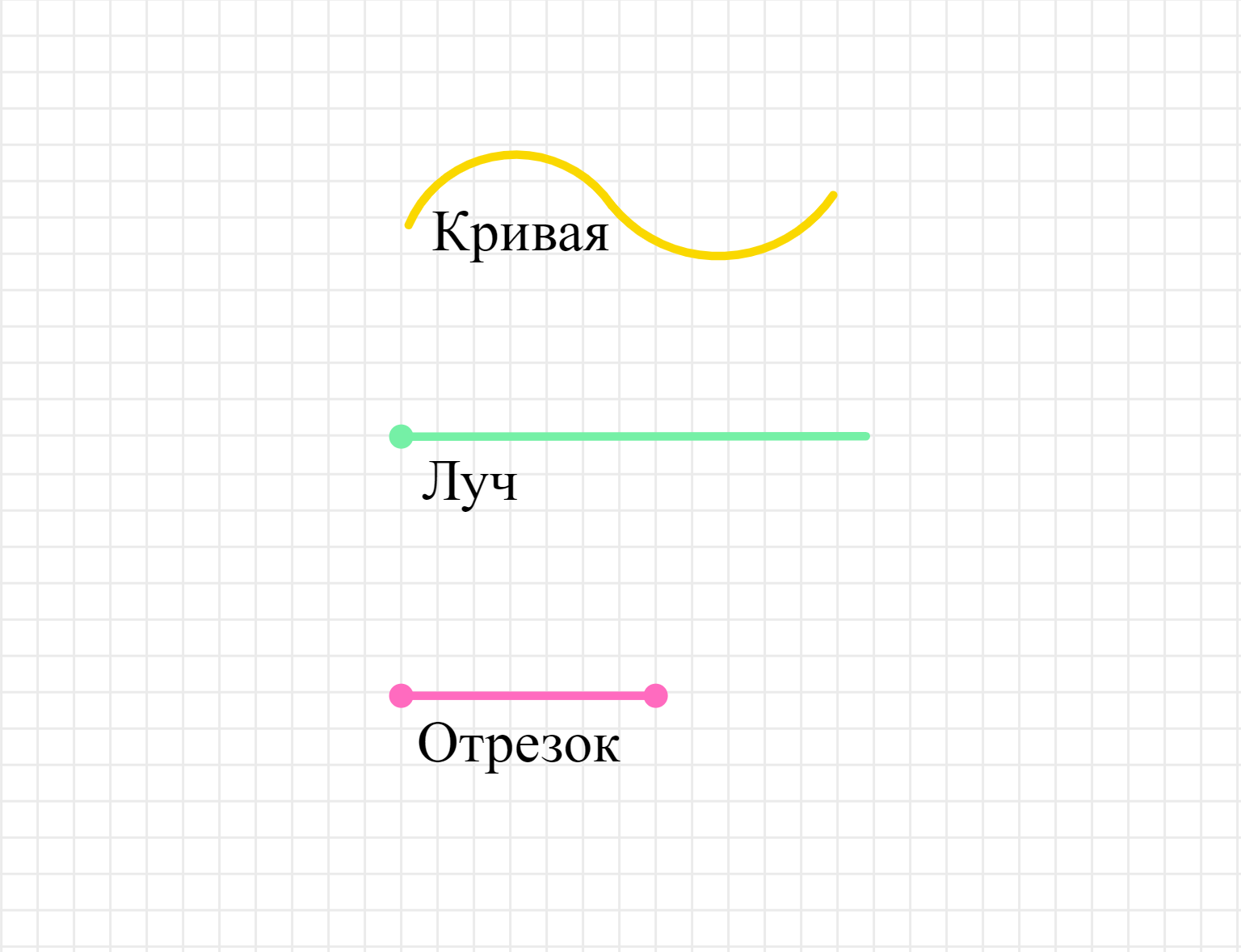 ГДЗ номер 1 с.41 по математике 1 класса Моро Учебник (часть 1) — Skysmart  Решения