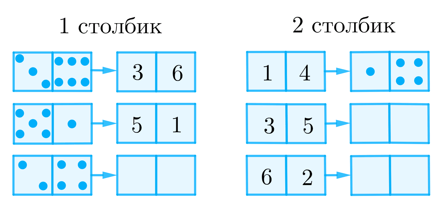 ГДЗ номер 5 с.57 по математике 1 класса Петерсон Рабочая тетрадь (часть 1)  — Skysmart Решения