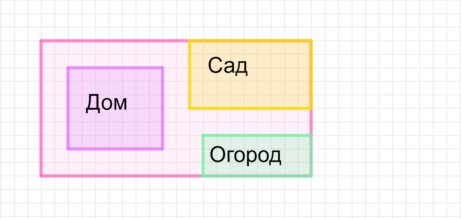 ГДЗ номер 2 с.70 по математике 3 класса Моро Учебник (часть 1) — Skysmart  Решения