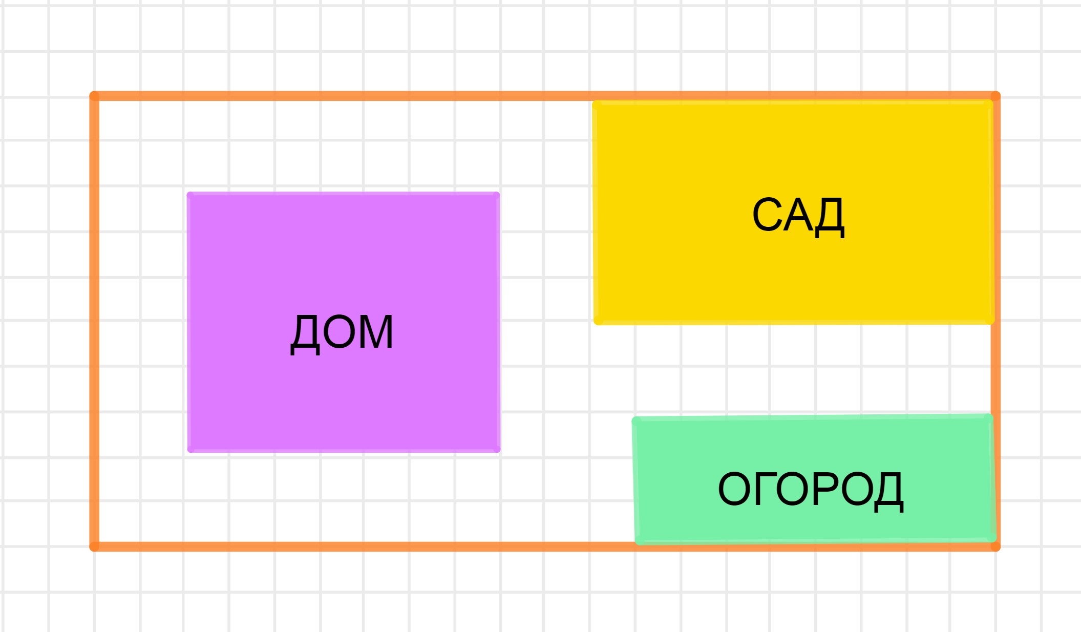 ГДЗ номер Задание внизу страницы с.71 по математике 3 класса Моро Учебник ( часть 1) — Skysmart Решения