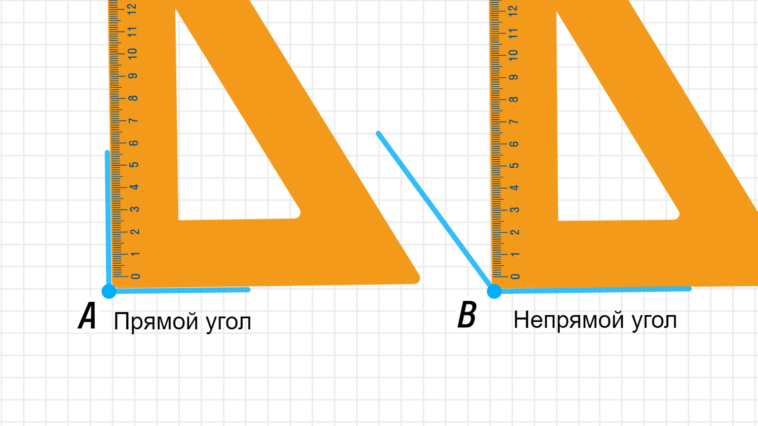 ГДЗ номер 6 с.25 по математике 4 класса Дорофеев Учебник (часть 1) —  Skysmart Решения