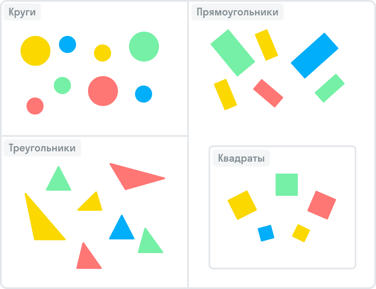 ГДЗ номер 3 с.4 по математике 1 класса Петерсон Учебник (часть 1) —  Skysmart Решения