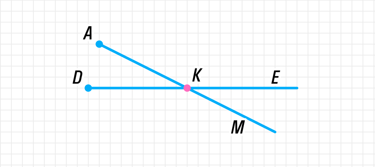 ГДЗ номер 7 с.77 по математике 2 класса Петерсон Учебник (часть 1) —  Skysmart Решения