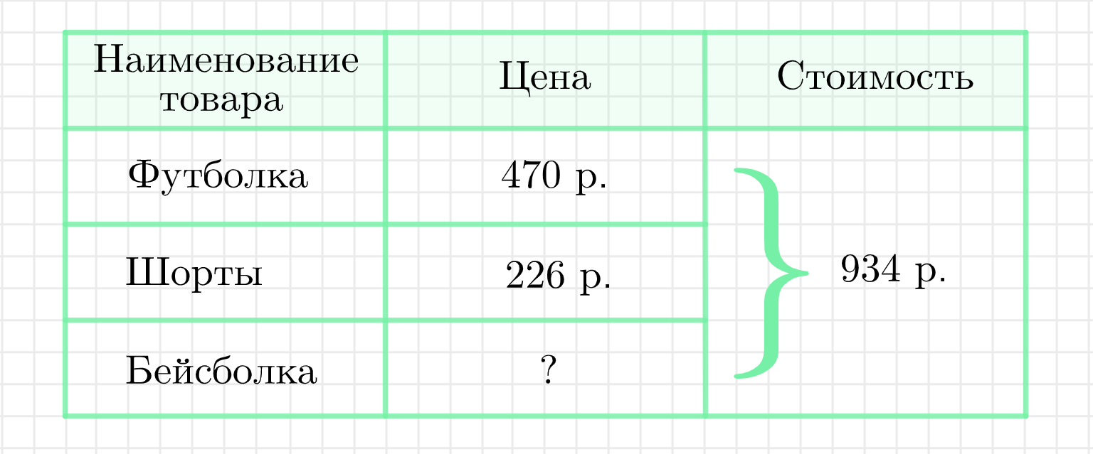 ГДЗ номер 5 с.46 по математике 4 класса Дорофеев Учебник (часть 1) —  Skysmart Решения