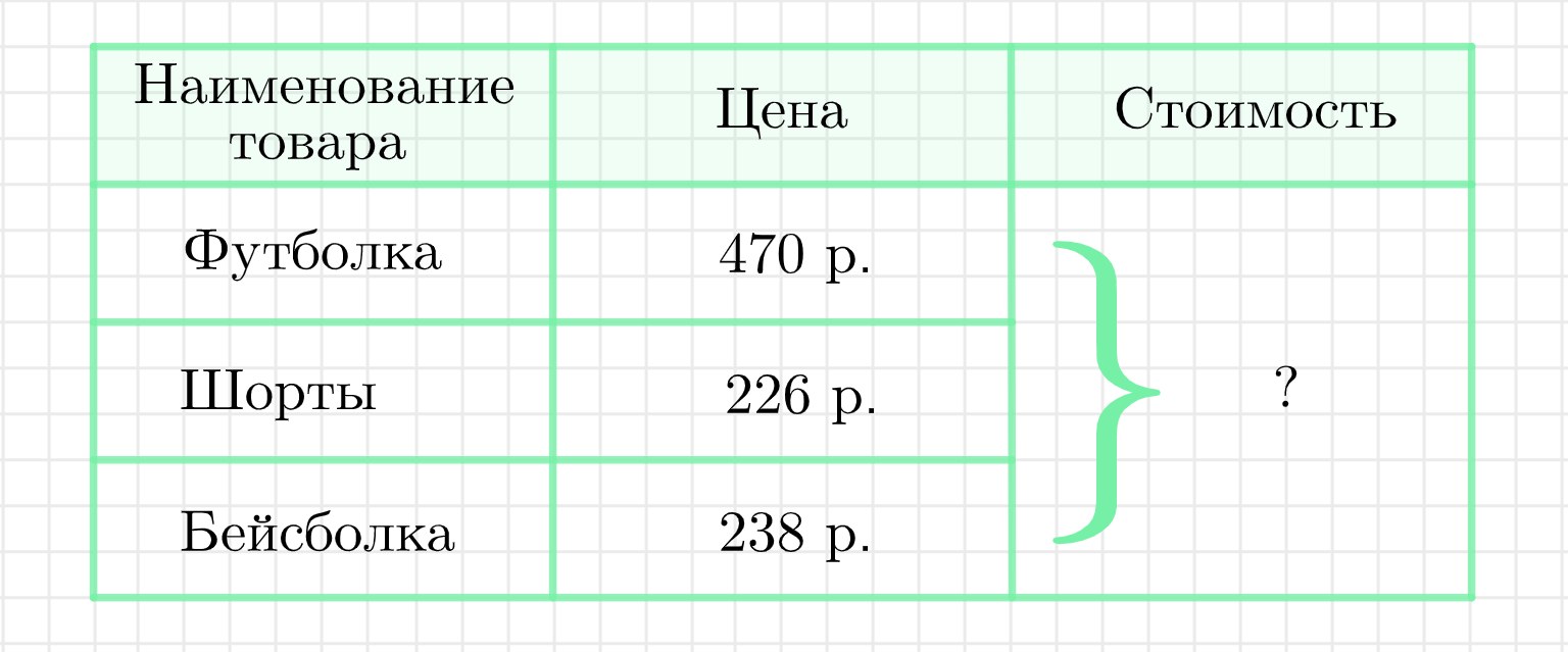 ГДЗ номер 5 с.46 по математике 4 класса Дорофеев Учебник (часть 1) —  Skysmart Решения