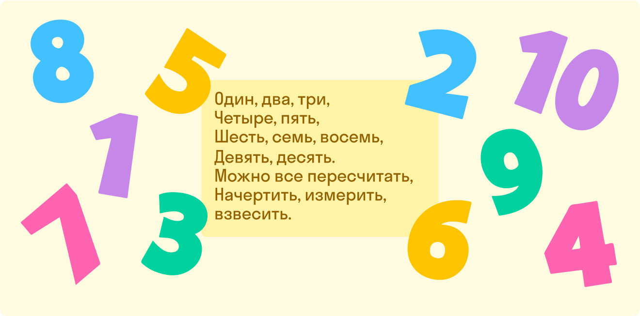 ГДЗ номер 1 с.4 по математике 1 класса Моро Учебник (часть 1) — Skysmart  Решения