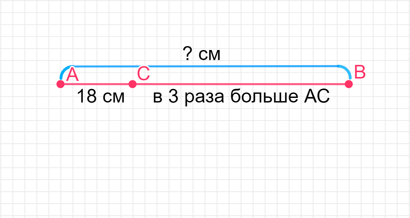 ГДЗ номер 10 с.39 по математике 4 класса Петерсон Учебник (часть 2) —  Skysmart Решения