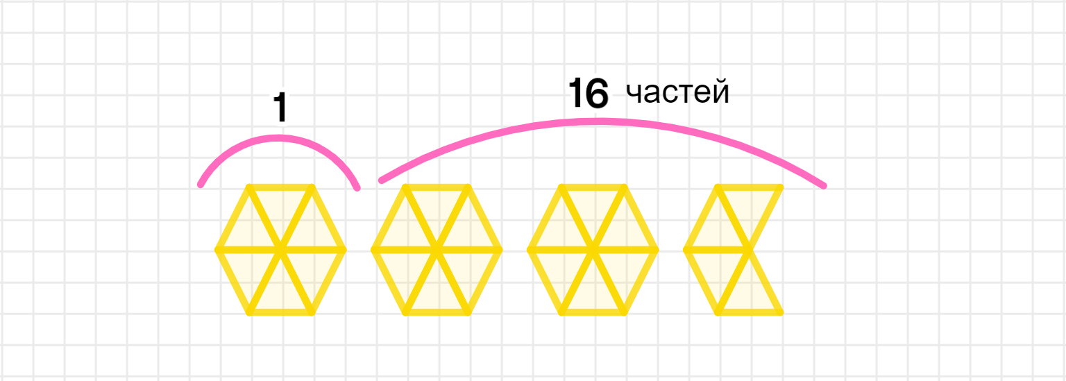 ГДЗ номер 6 /б с.33 по математике 4 класса Петерсон Учебник (часть 2) —  Skysmart Решения