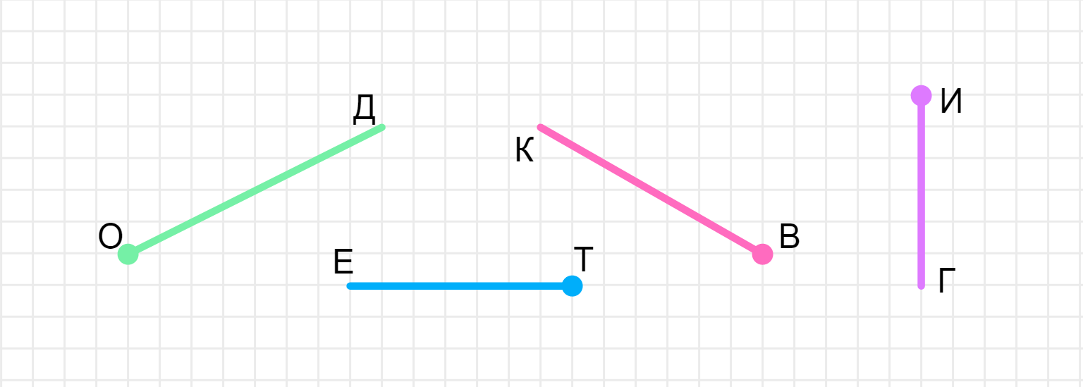 ГДЗ номер 6 с.123 по математике 2 класса Дорофеев Учебник (часть 1) —  Skysmart Решения