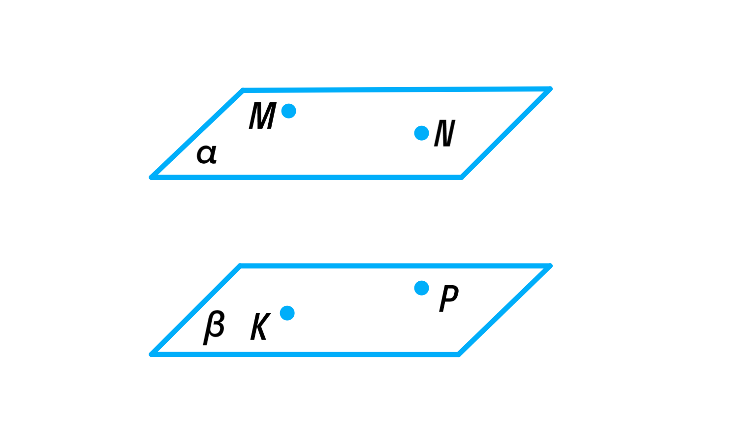 ГДЗ номер 6.11 /1 с.56 по геометрии 10 класса Мерзляк Учебник — Skysmart  Решения