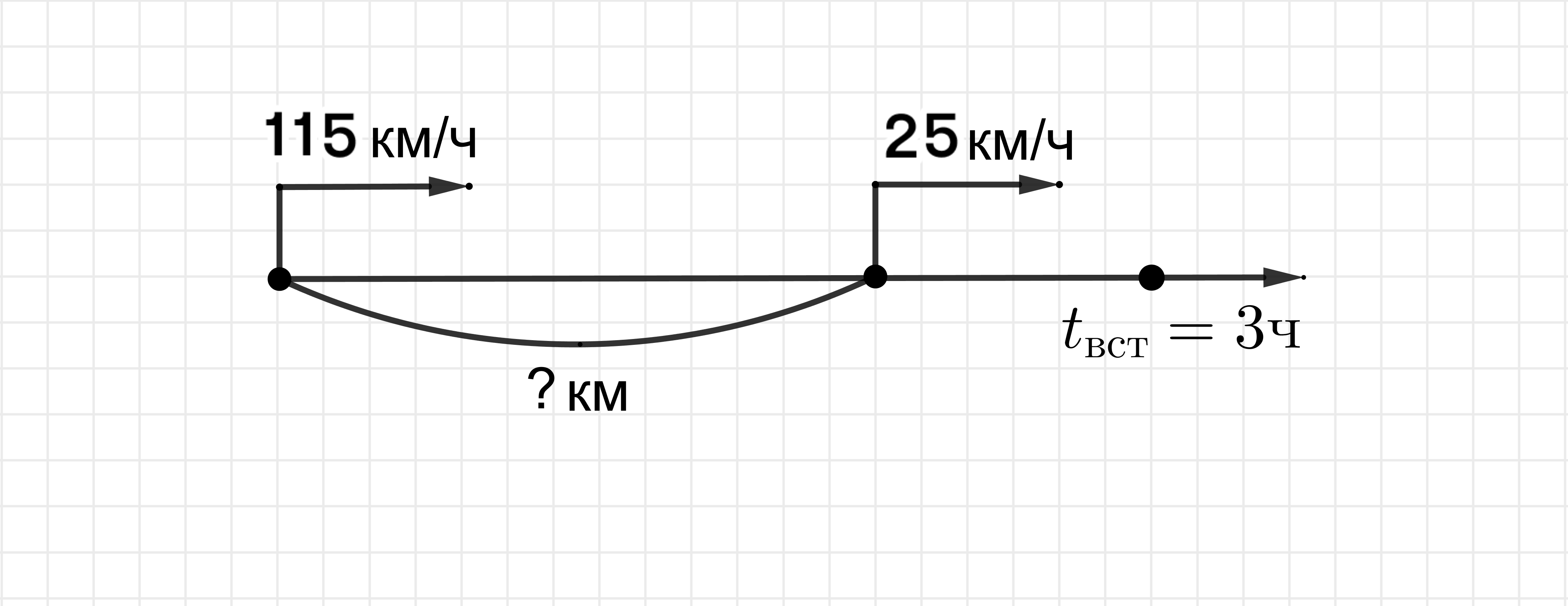 ГДЗ номер 5 /а с.97 по математике 4 класса Петерсон Учебник (часть 2) —  Skysmart Решения