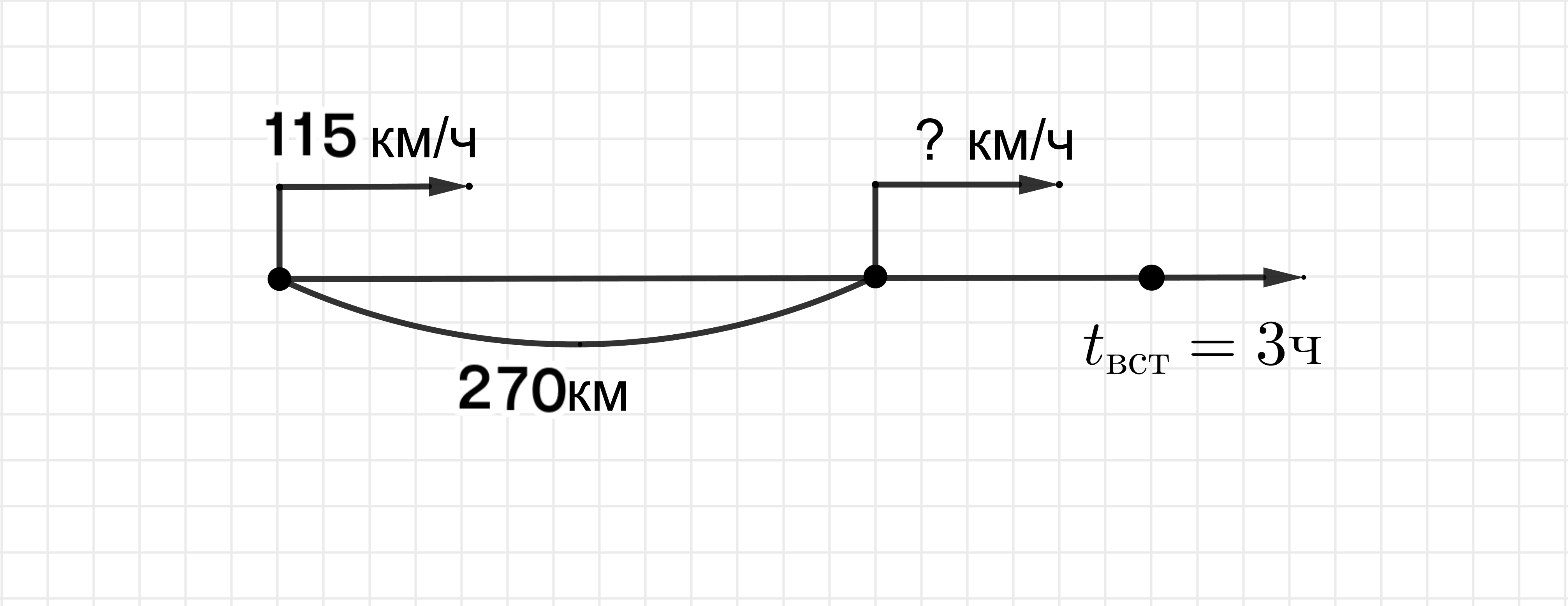 ГДЗ номер 5 /б с.97 по математике 4 класса Петерсон Учебник (часть 2) —  Skysmart Решения