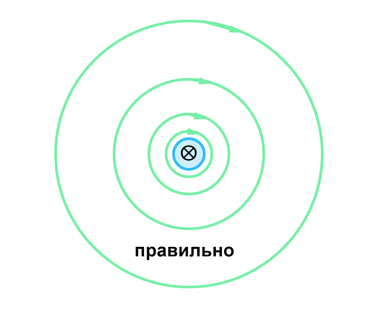 ГДЗ номер 59.10 с.210 по физике 8 класса Лукашик ответы и решебник без  ошибок | Skysmart Решения